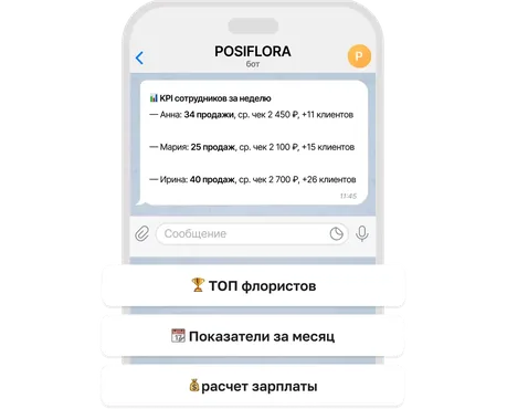 Telegram-бот: показатели сотрудников и топ флористов
