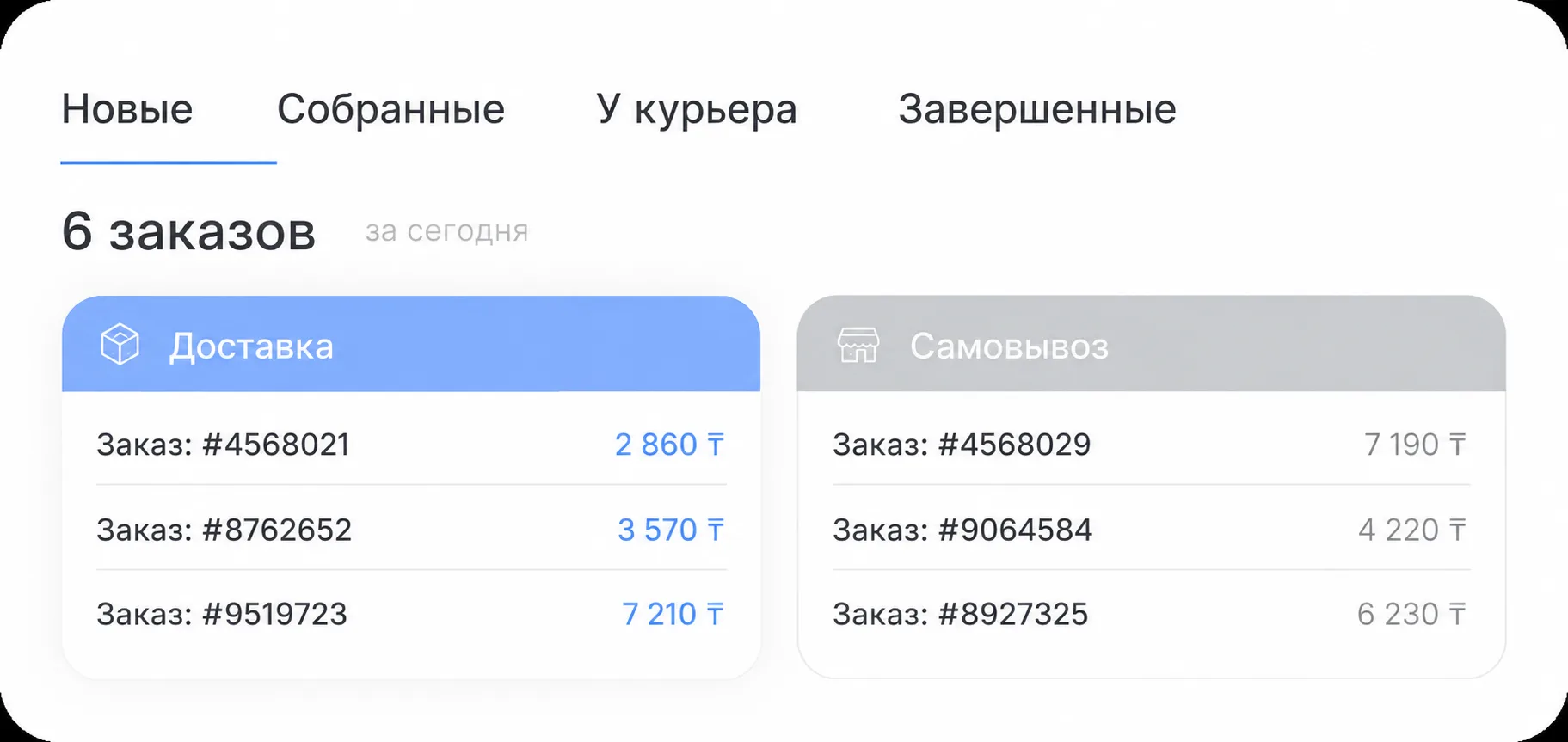 отслеживание всех заказов