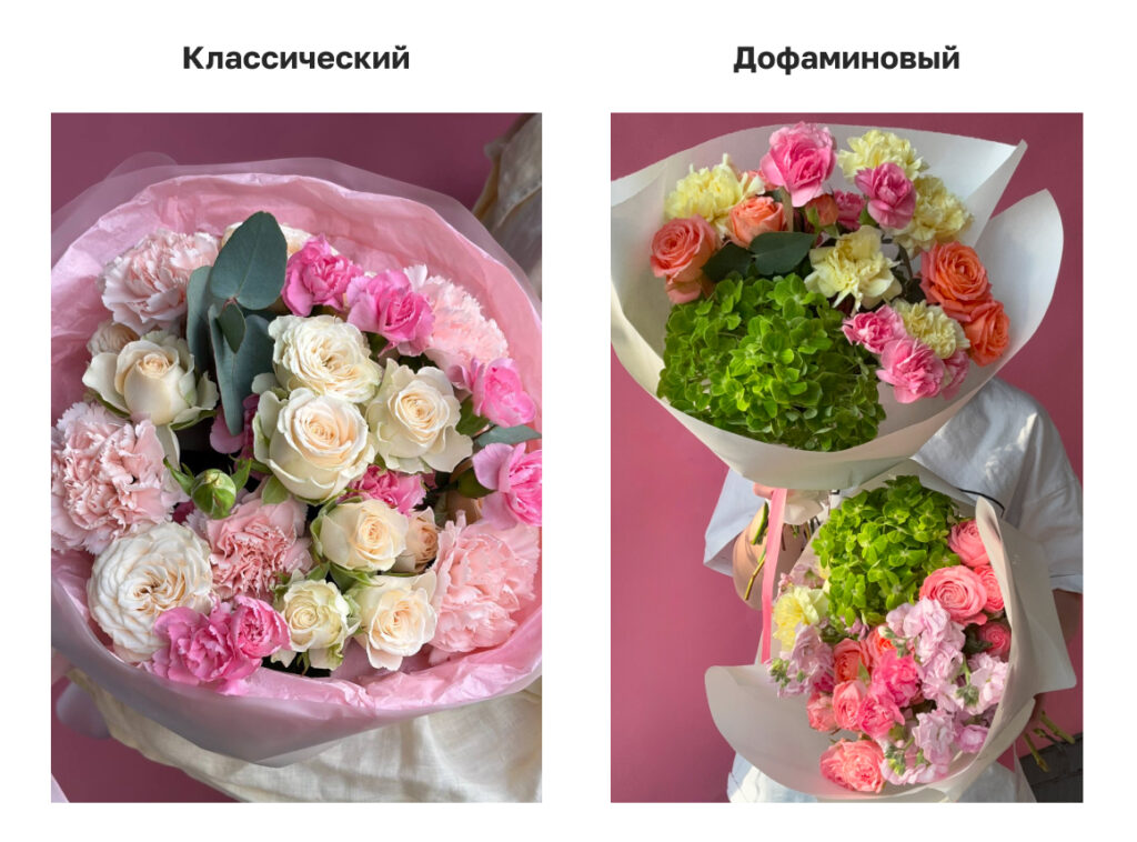 Как открыть цветочный магазин с нуля в 2026 году — полный гайд Как открыть цветочный магазин с нуля в 2026 году — полный гайд