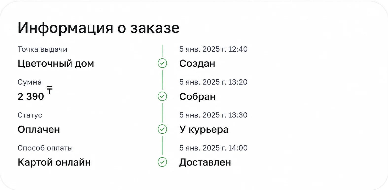 статусы заказа